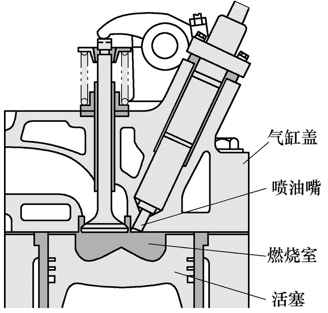 柴油发电机组品牌